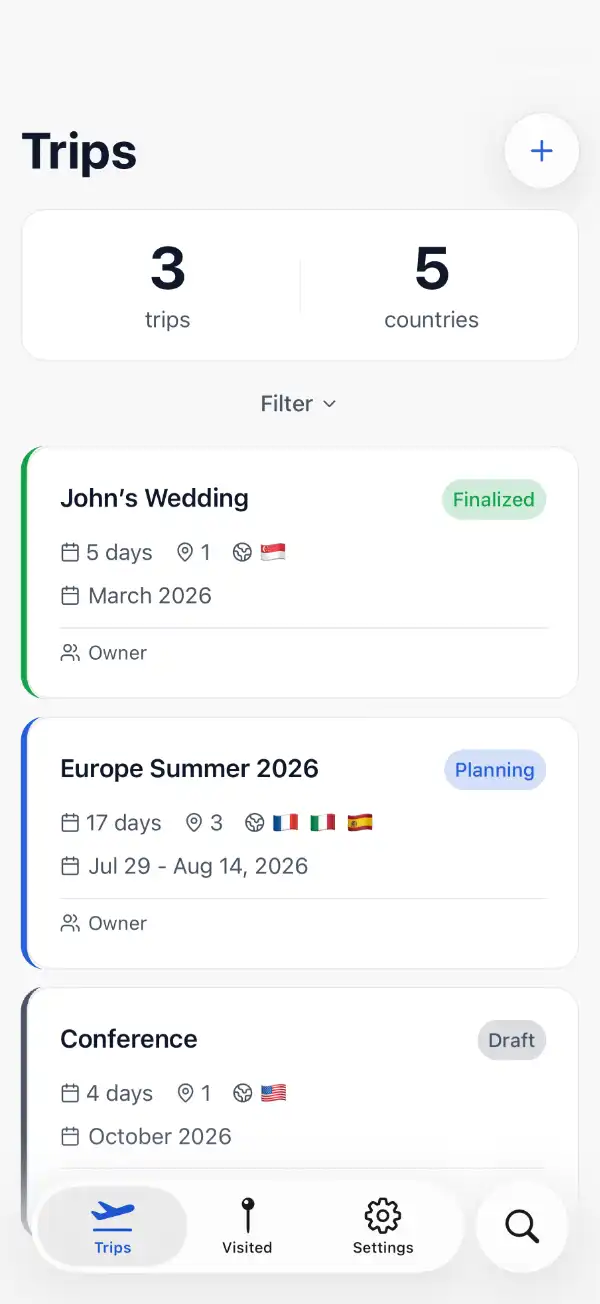 TravlAgent app showing trip overview with multiple planned trips