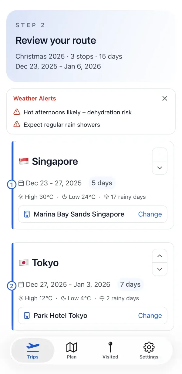 TravlAgent route review showing multi-city trip with weather alerts and hotels